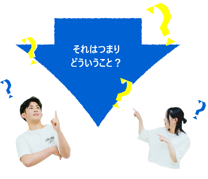 それはつまりどういうこと？