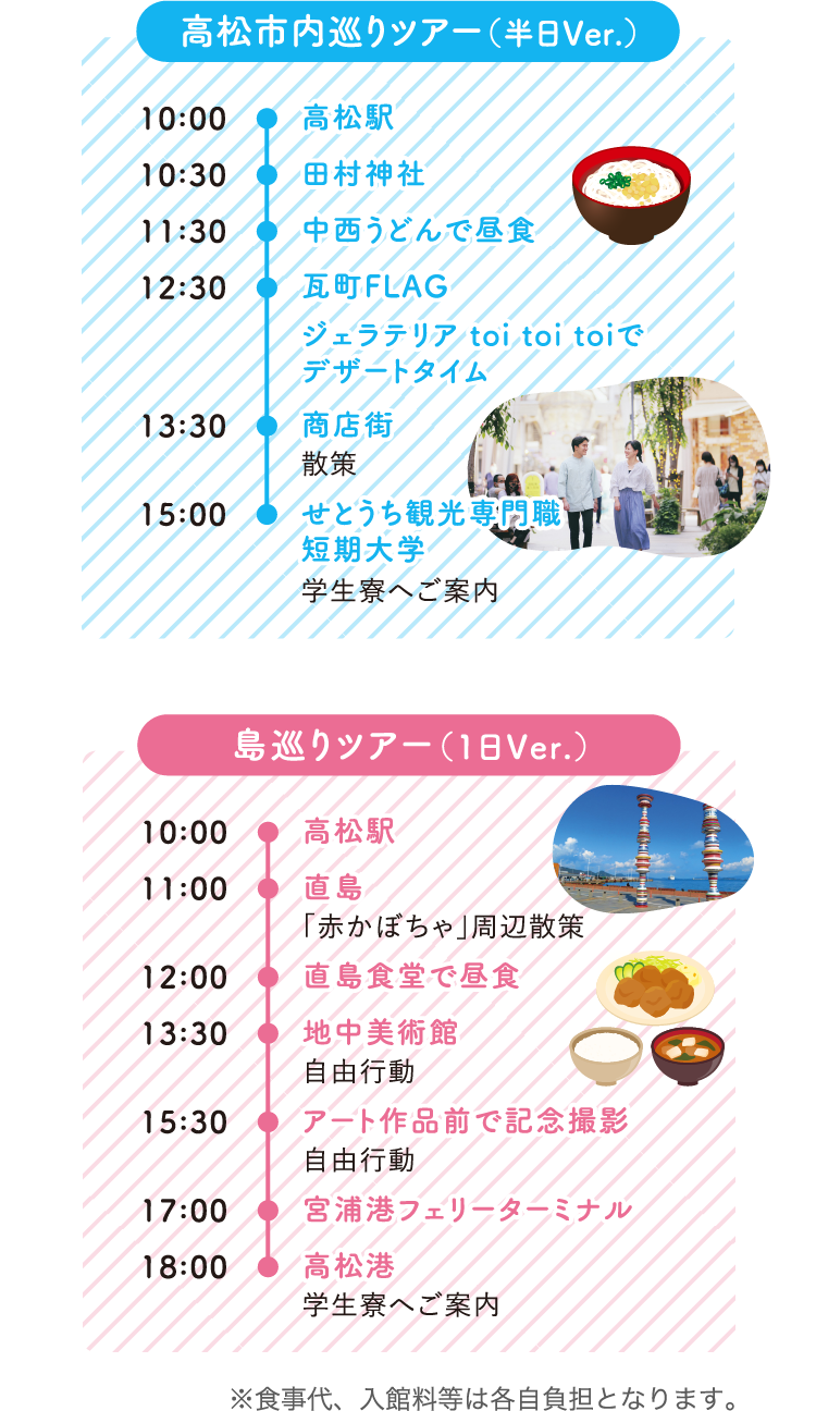 ツアーガイド例２種類