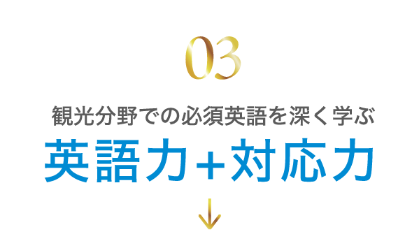 英語力+対応力