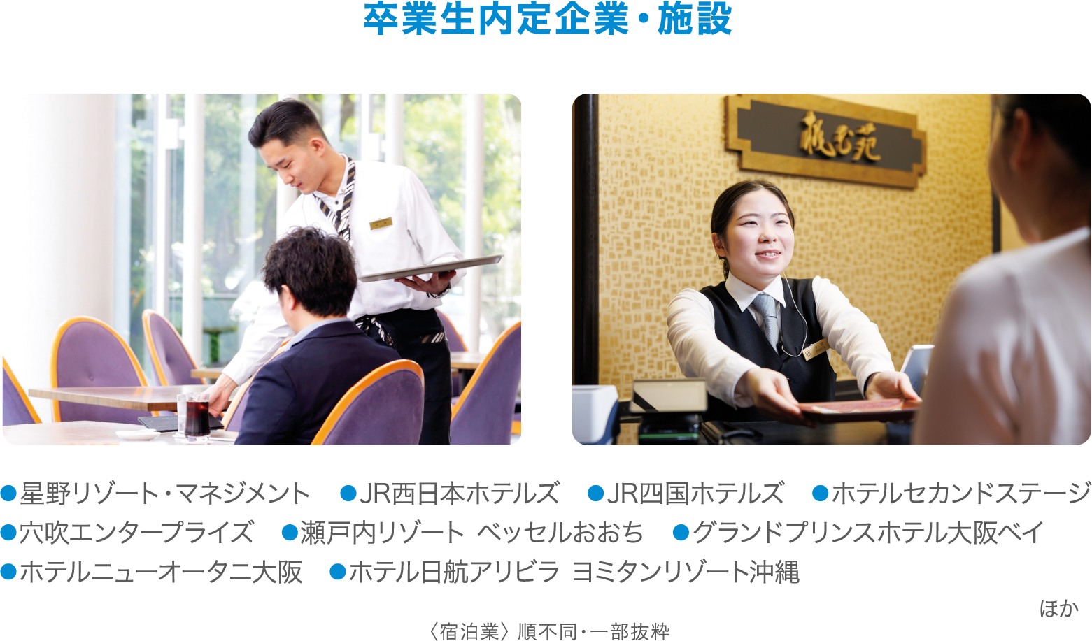 卒業生内定企業・施設