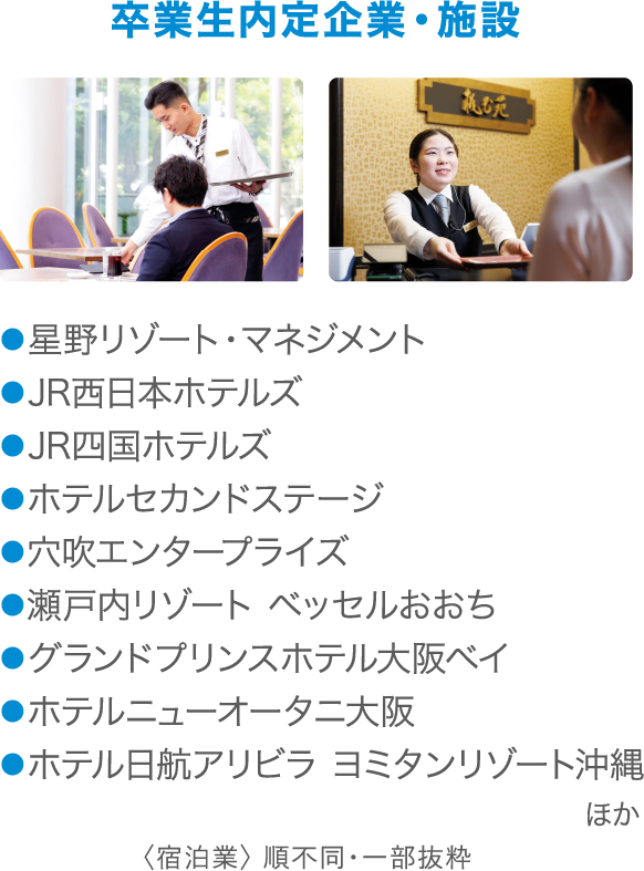 卒業生内定企業・施設