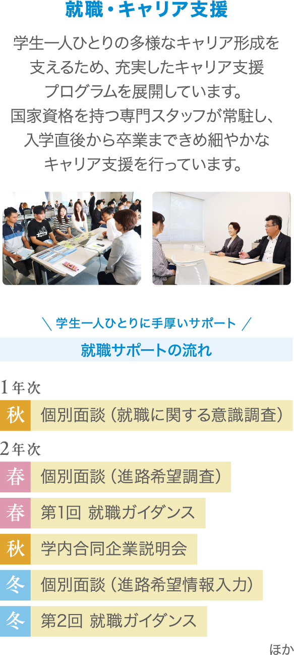 就職・キャリア支援